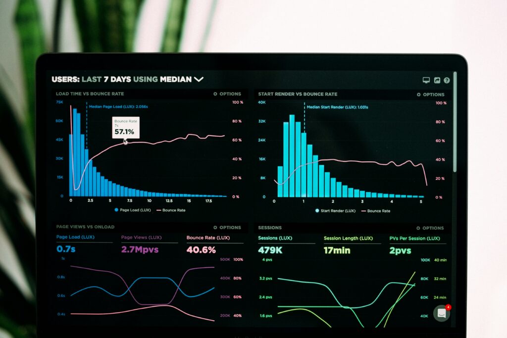 Website traffic